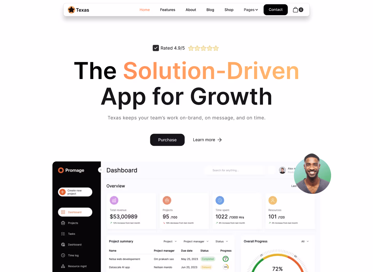 Saas Webflow Template - Texas - Designed by Azwedo.com and Wedoflow.com